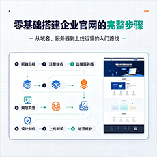 辉县建站-零基础搭建企业官网的完整步骤