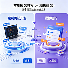获嘉建站-定制网站开发 vs 模板建站：哪个更适合你的企业？